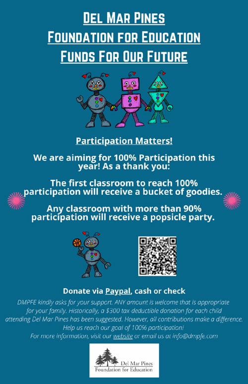 Funds for our Future poster